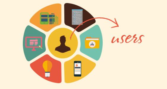 成都軟件開發(fā)之讓人崩潰的用戶體驗(yàn)是如何造成的？——以人工智能應(yīng)用為例