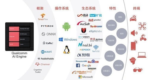 AI 手機(jī)攝影的神秘引擎，讓你的拍攝更“會(huì)玩兒”