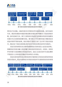 中國(guó)人工智能開源軟件發(fā)展白皮書解讀 驅(qū)動(dòng)AI應(yīng)用軟件開發(fā)新浪潮