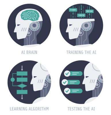 北大團隊 構筑AI時代軟件基座，重塑應用開發(fā)新范式