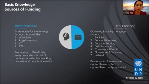 從技術創(chuàng)新到商業(yè)實踐 姚曉菲在聯合國開發(fā)計劃署分享人工智能應用軟件開發(fā)與創(chuàng)業(yè)之道